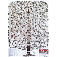 Posters Plakát, Obraz - Highlights of the Jazz Story in USA - Jazz-Family-Tree, (68,5 x 98,5 cm)