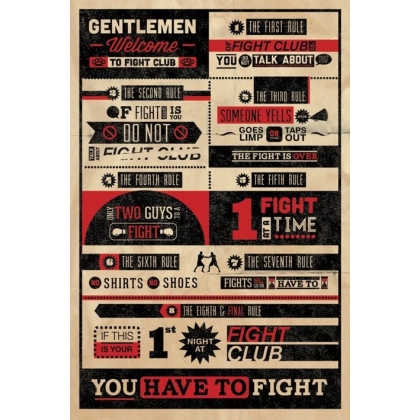 Posters Plakát, Obraz - FIGHT CLUB RULES INFOGRAPHIC, (61 x 91,5 cm)